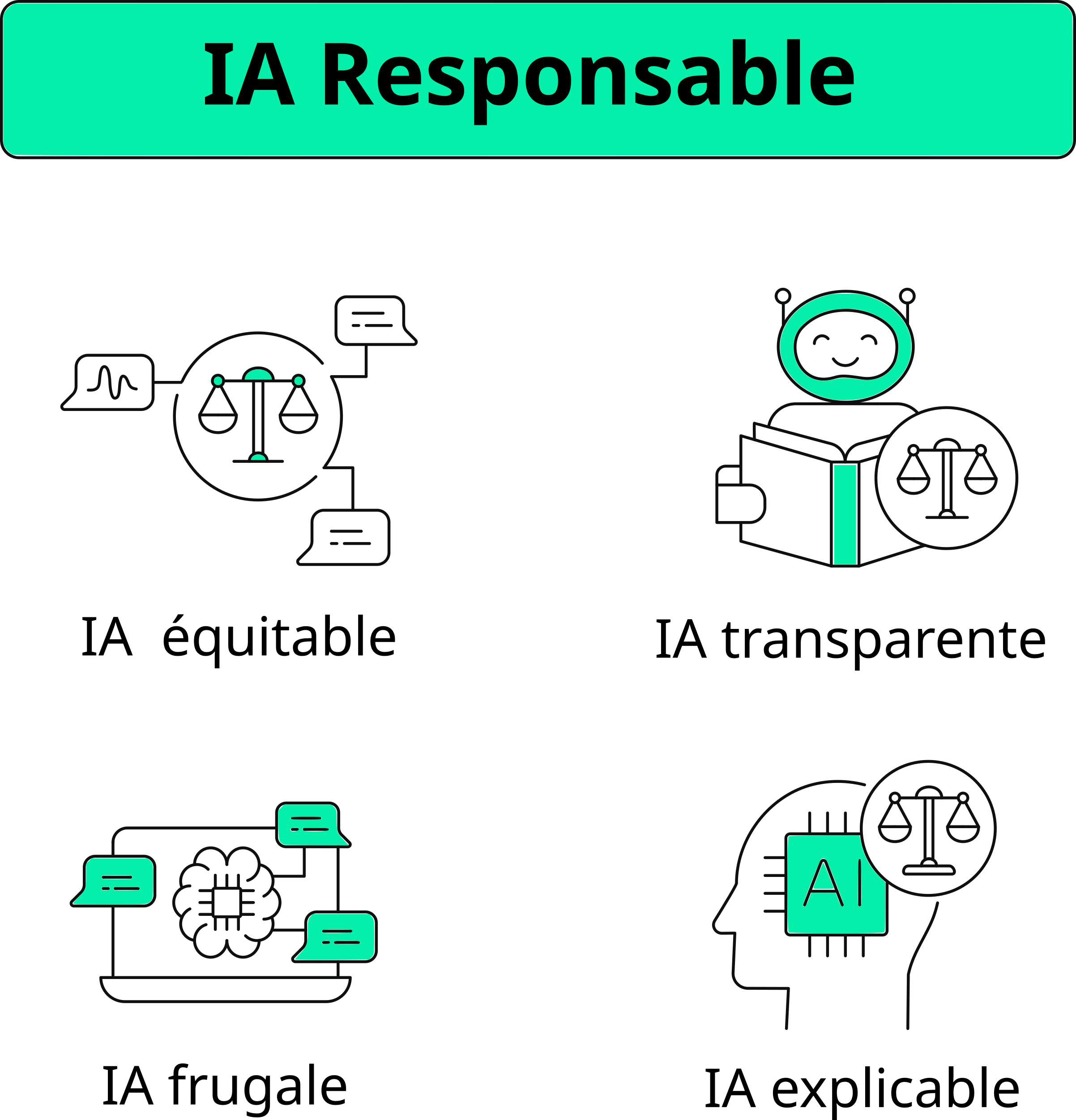 data science et ia éthique